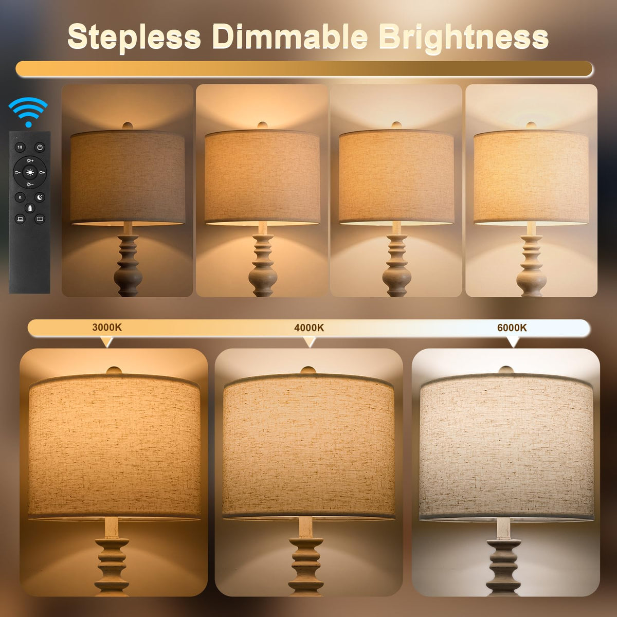 64.25" Farmhouse Floor Lamp with Remote, Dimmable Floor Lamp with Adjustable Color Temperatures, Tall White Standing