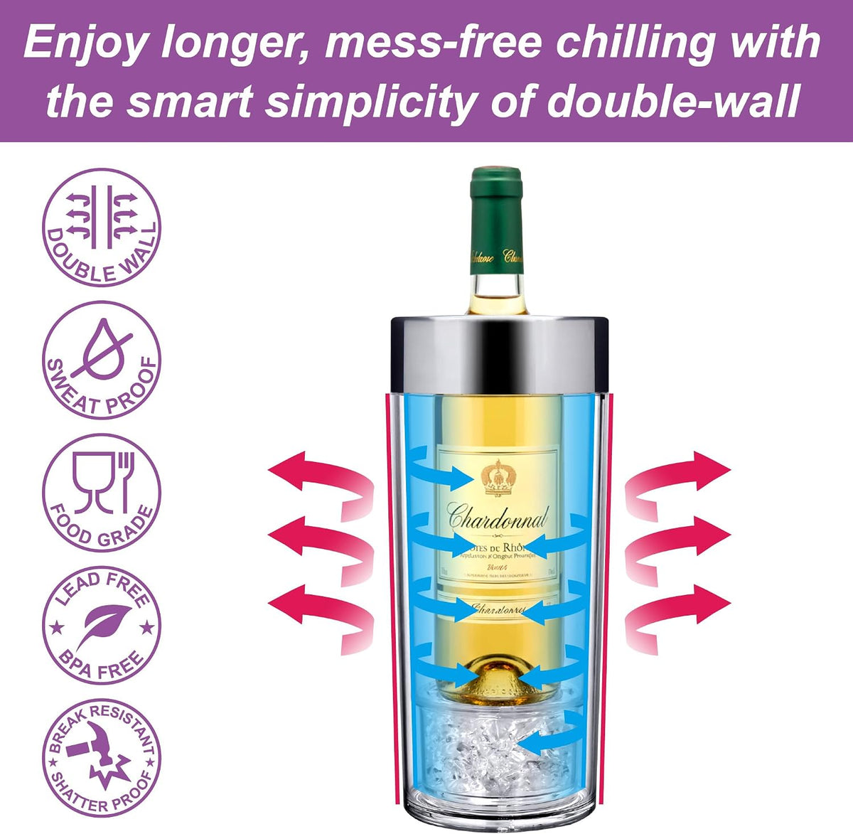 VinoChill - Acrylic Double-Wall Wine Chiller with Ice Chamber, Clear Plastic Insulated Champagne Bucket with Enhanced