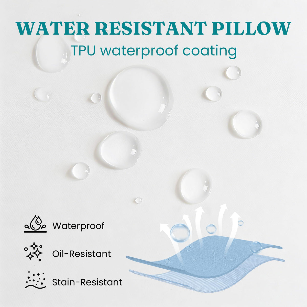 Waterproof Outdoor Pillow Inserts 24 x 24 Set of 2, Square Pillows