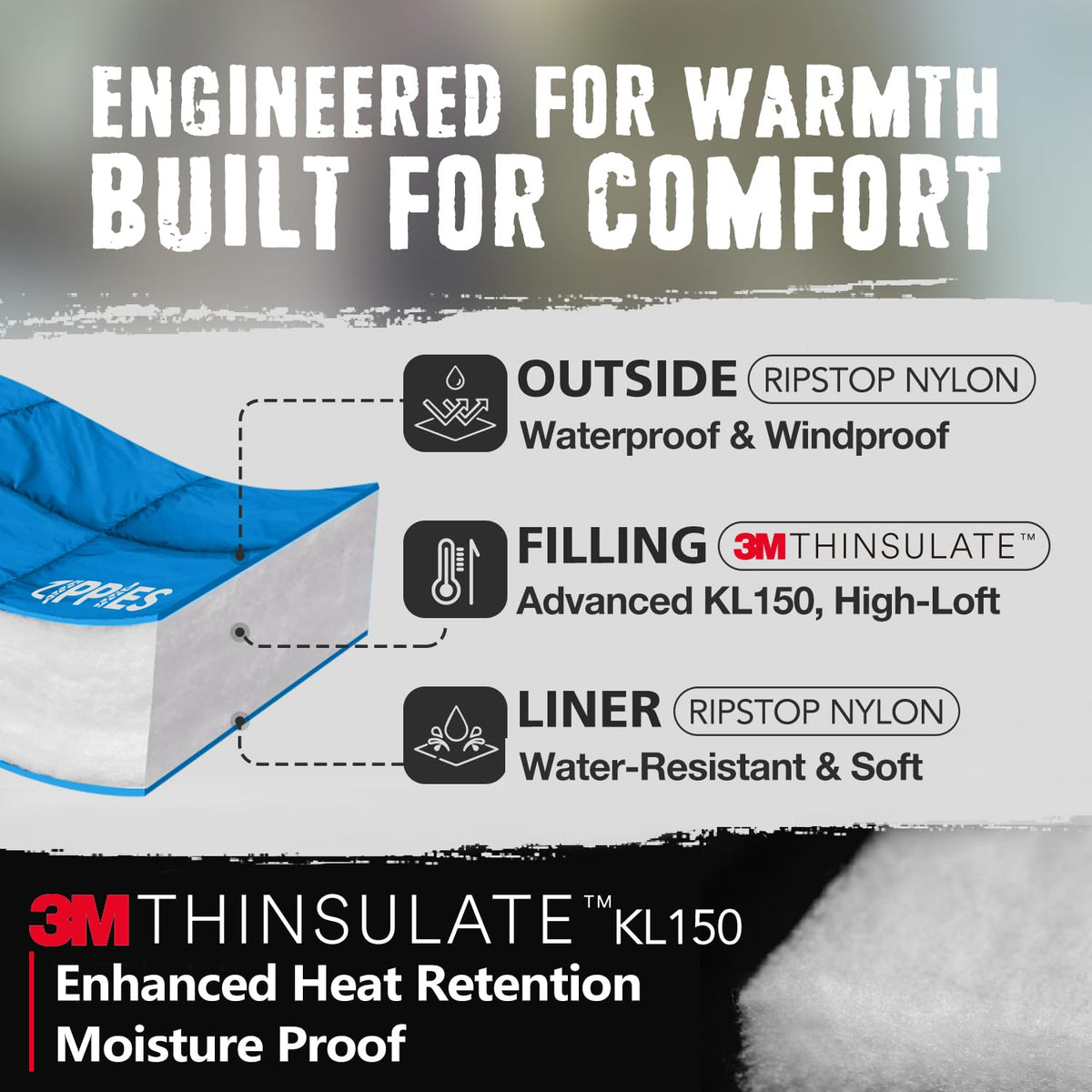 3M Thinsulate Insulation Puffy Camping Blanket for Cold Weather, Queen Size