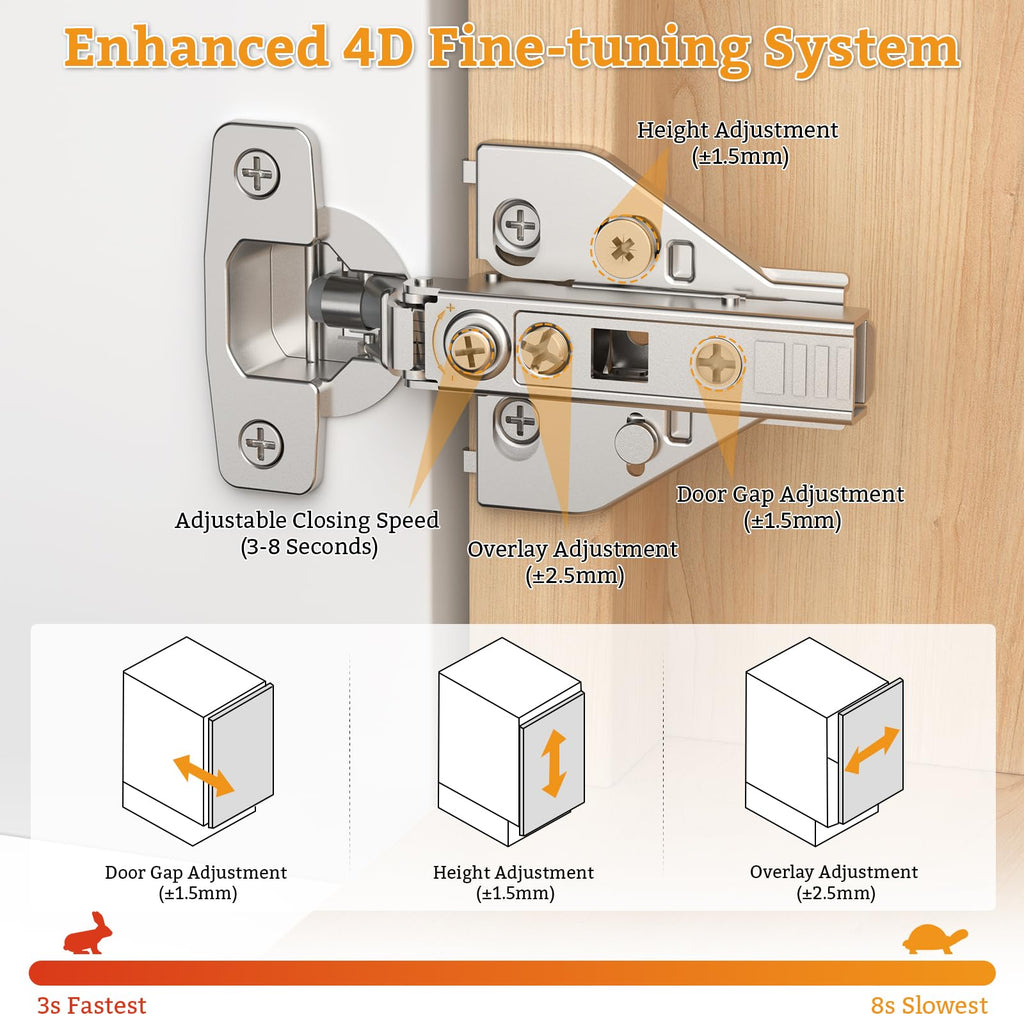4 Pack Full Overlay Cabinet Hinges, 4D Adjustment, Soft Close 105°