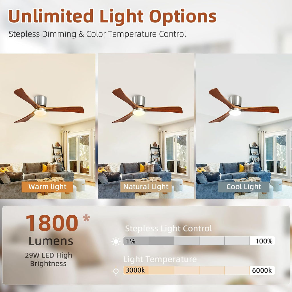 52" Brushed Nickel Flush Mount Ceiling Fan with Light & Remote