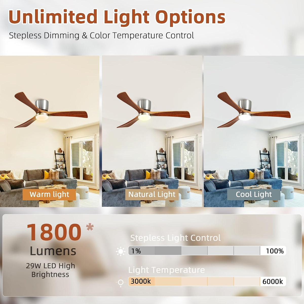 52" Brushed Nickel Flush Mount Ceiling Fan with Light & Remote