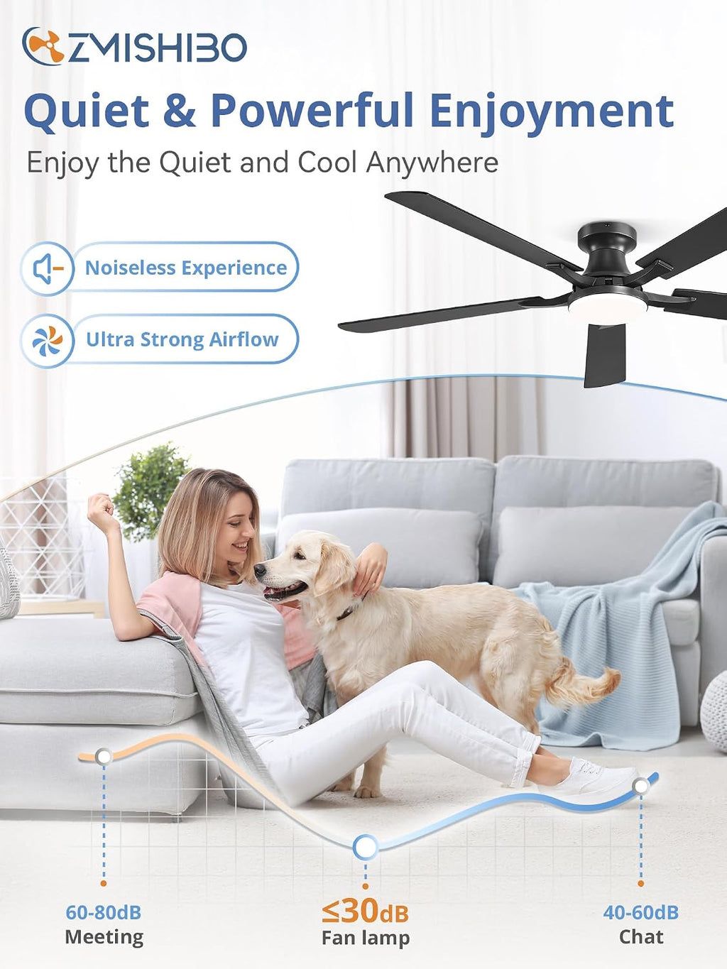 60" Black Flush Mount Ceiling Fan with Light & Remote
