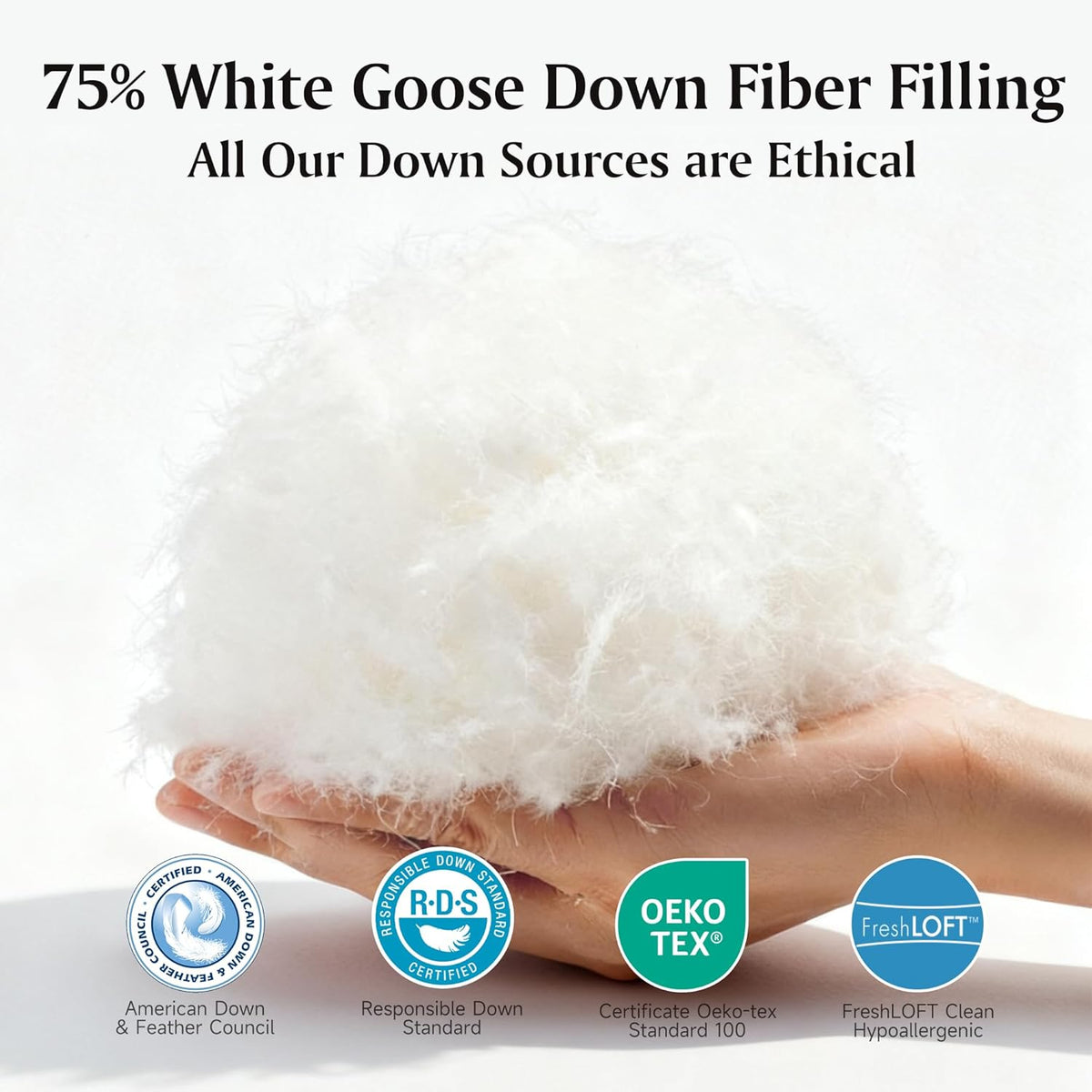 Goose Down Fiber Comforters, All Season Luxury White Duvet Insert, 100% Cotton Fabric
