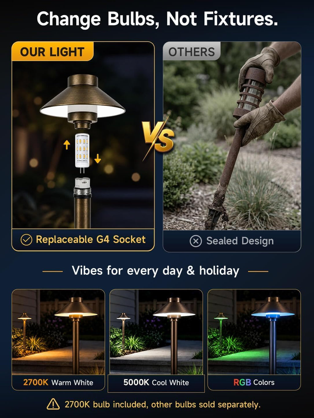 Solid Brass Low Voltage Hat-Top Path Light, Bronze, G4 2700K 6Pk