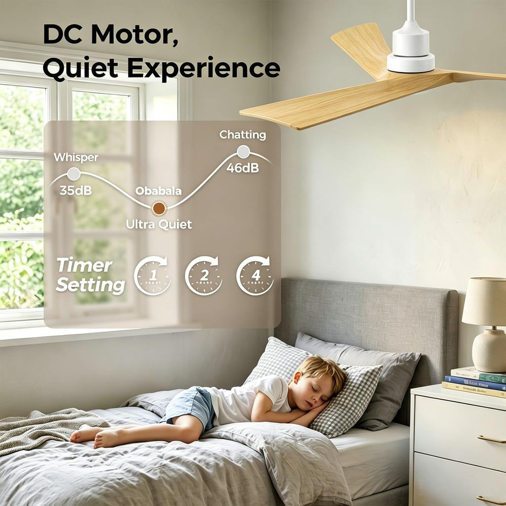 52" White Ceiling Fan with Remote, No Light