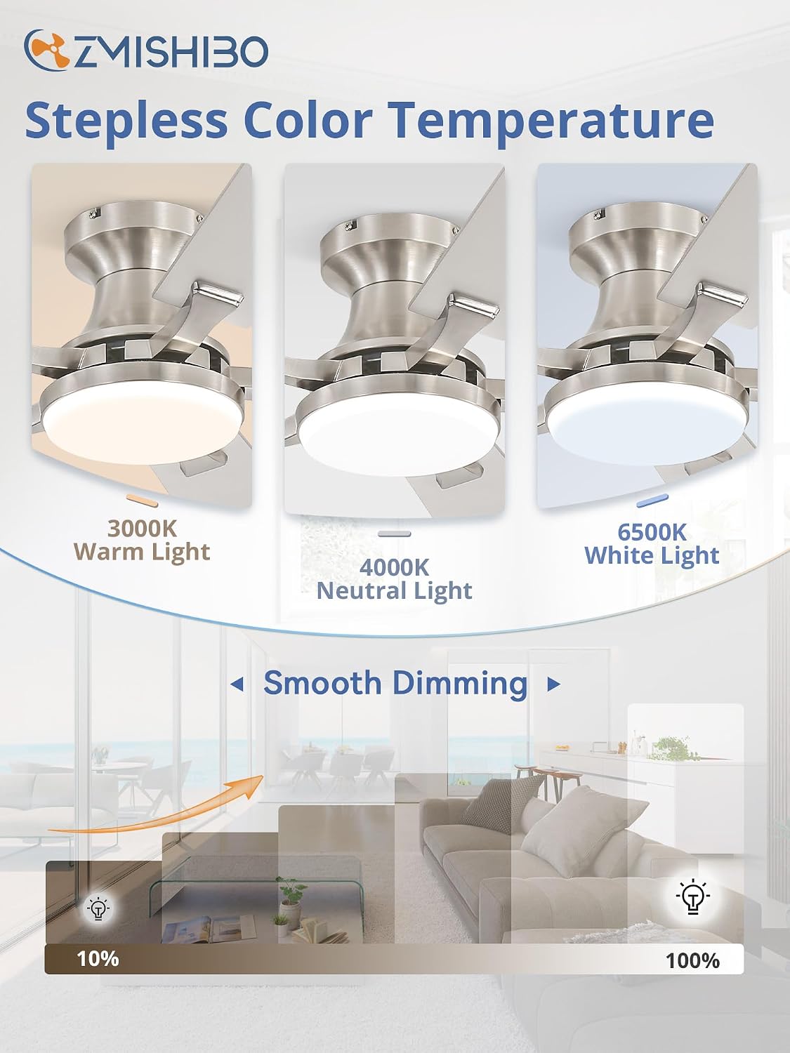 60 Inch Ceiling Fan with Light, App&Remote Control, Flush Mount Low Profile, Dimmable 20W LED Light, Quiet Reversible Motor for Bedroom, Living Room, Apartment, Nickel