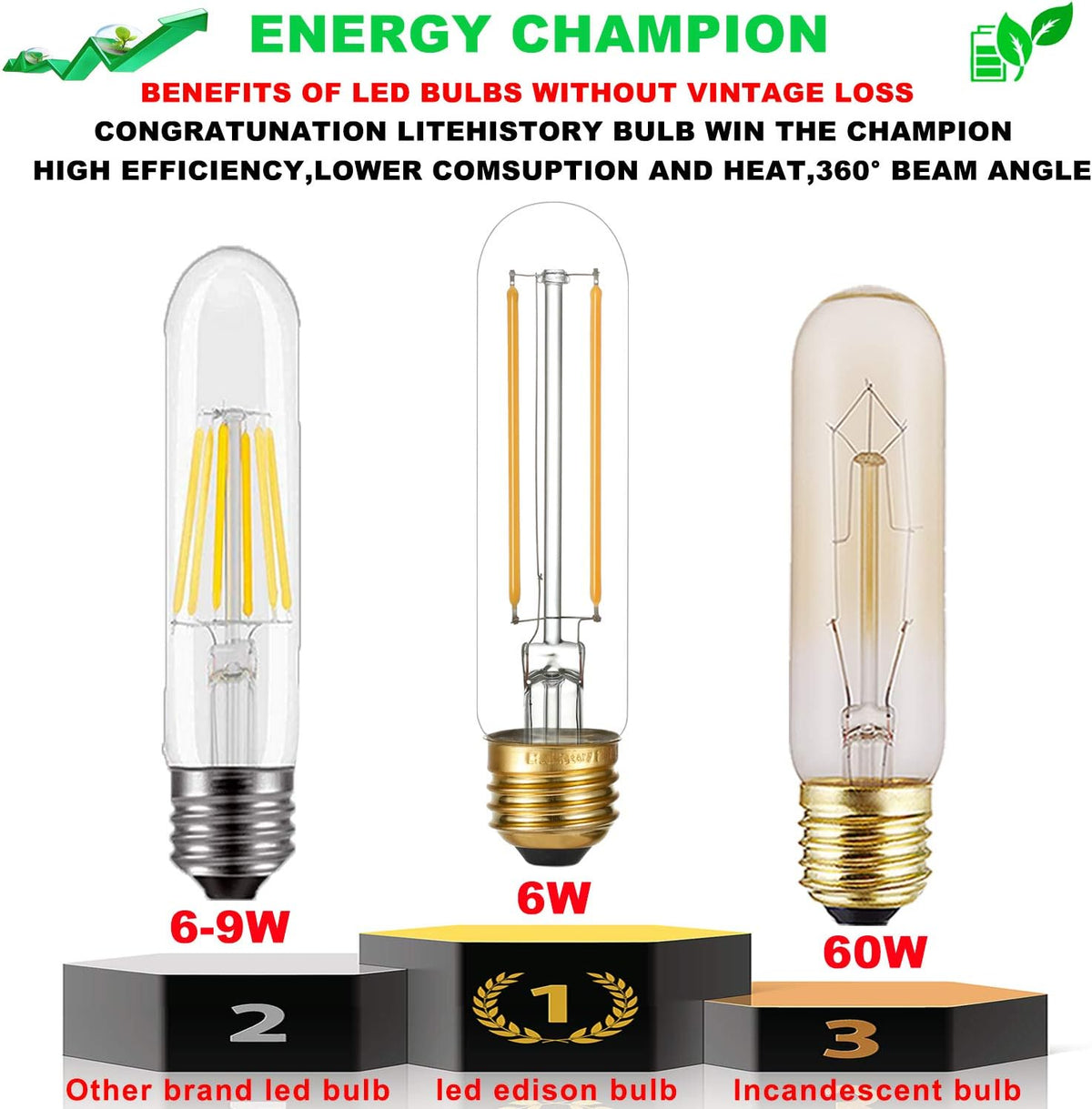 T10 Led Bulb,Dimmable,E26 Led Bulb 40w,Warm White 2700K,Clear