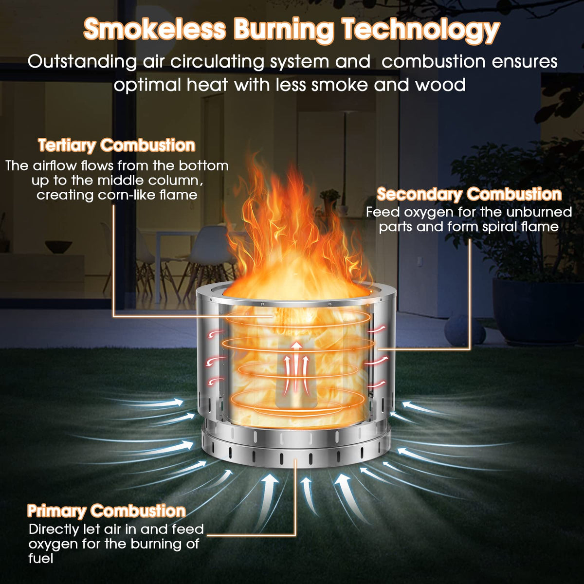 Wood Burning Smokeless Fire Pit for Outside, 19.5" Stainless Steel Bonfire Stove w/Protective Cover & Ash Pan