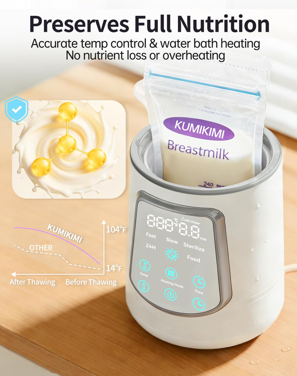 12 in 1 Fast Baby Bottle Warmer Constant Temp Milk Warmer Fits All Bottles