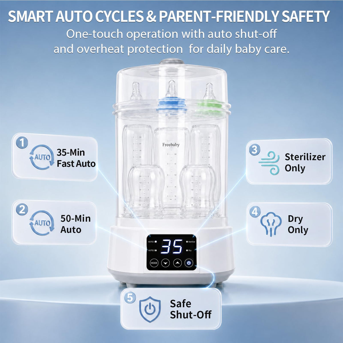 Compact Baby Bottle Sterilizer and Dryer, 8-in-1 Auto Steam System