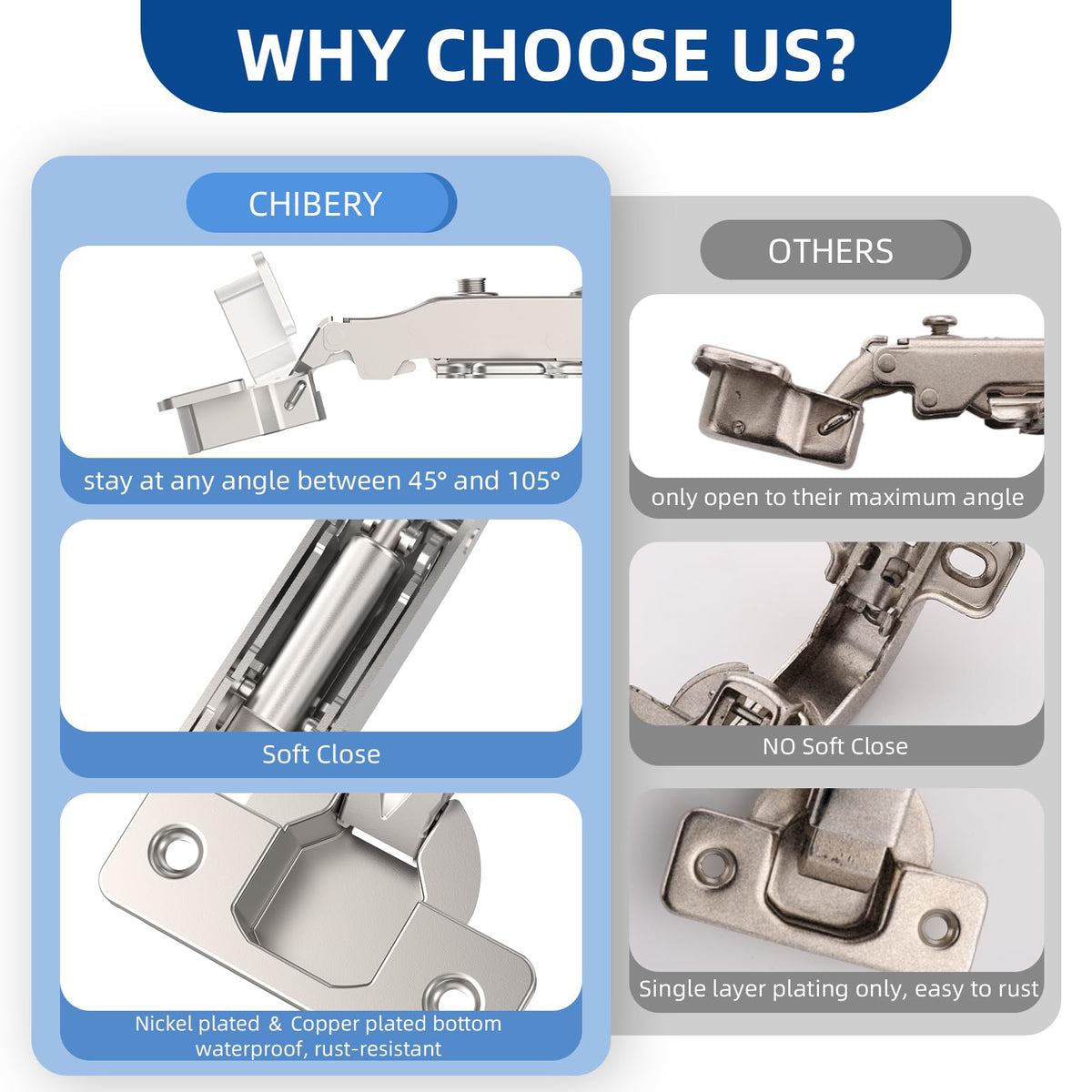 20 Pack Full Overlay Cabinet Hinges, Soft Close, Frameless, 105°