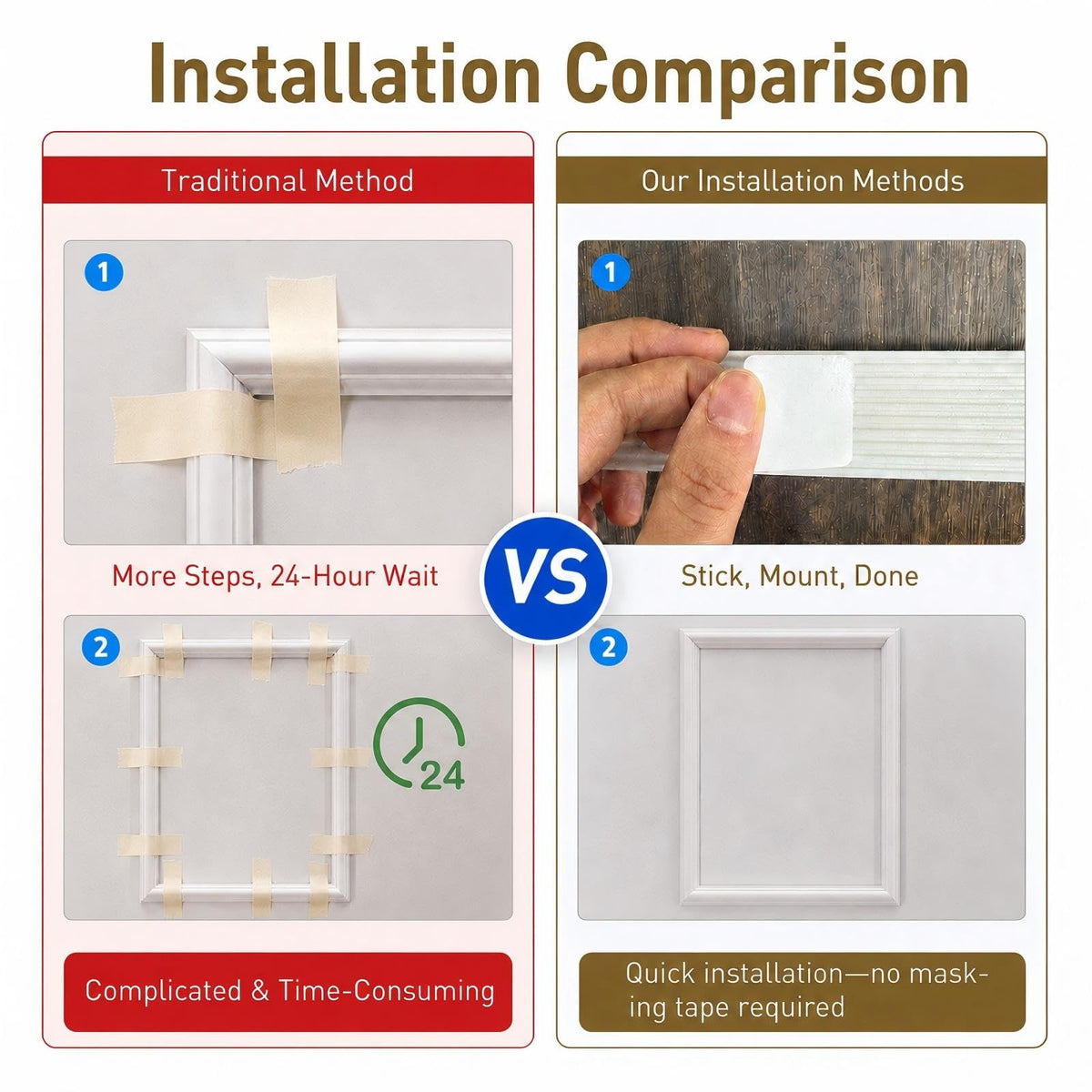 Wainscoting Molding Kit, 6 Frames, 50 x 40 and 50 x 20 Inch