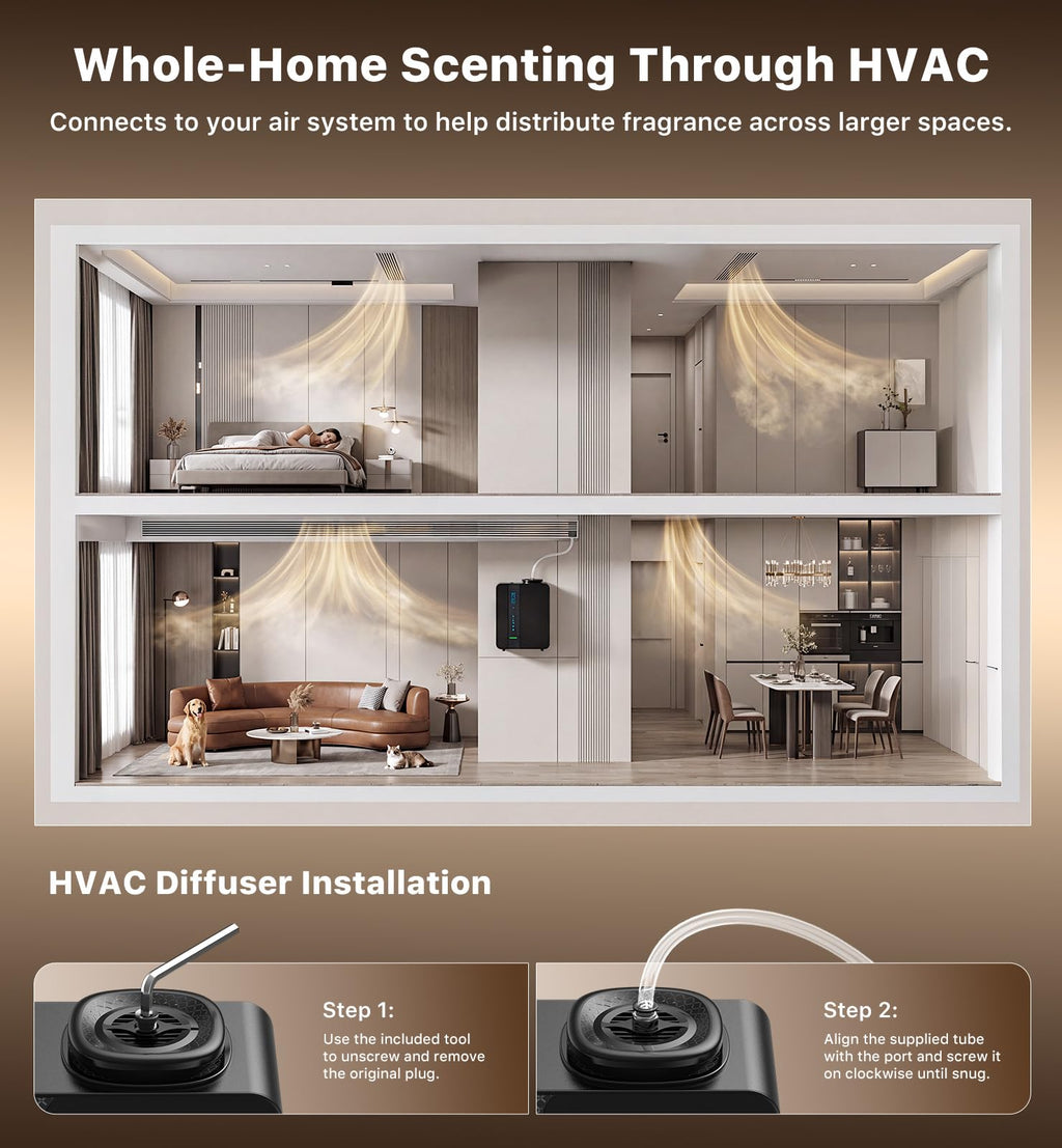 Waterless Essential Oil Diffuser, 3500 Sq Ft HVAC Smart Scent Diffuser for Whole House, Commercial Scent Machine