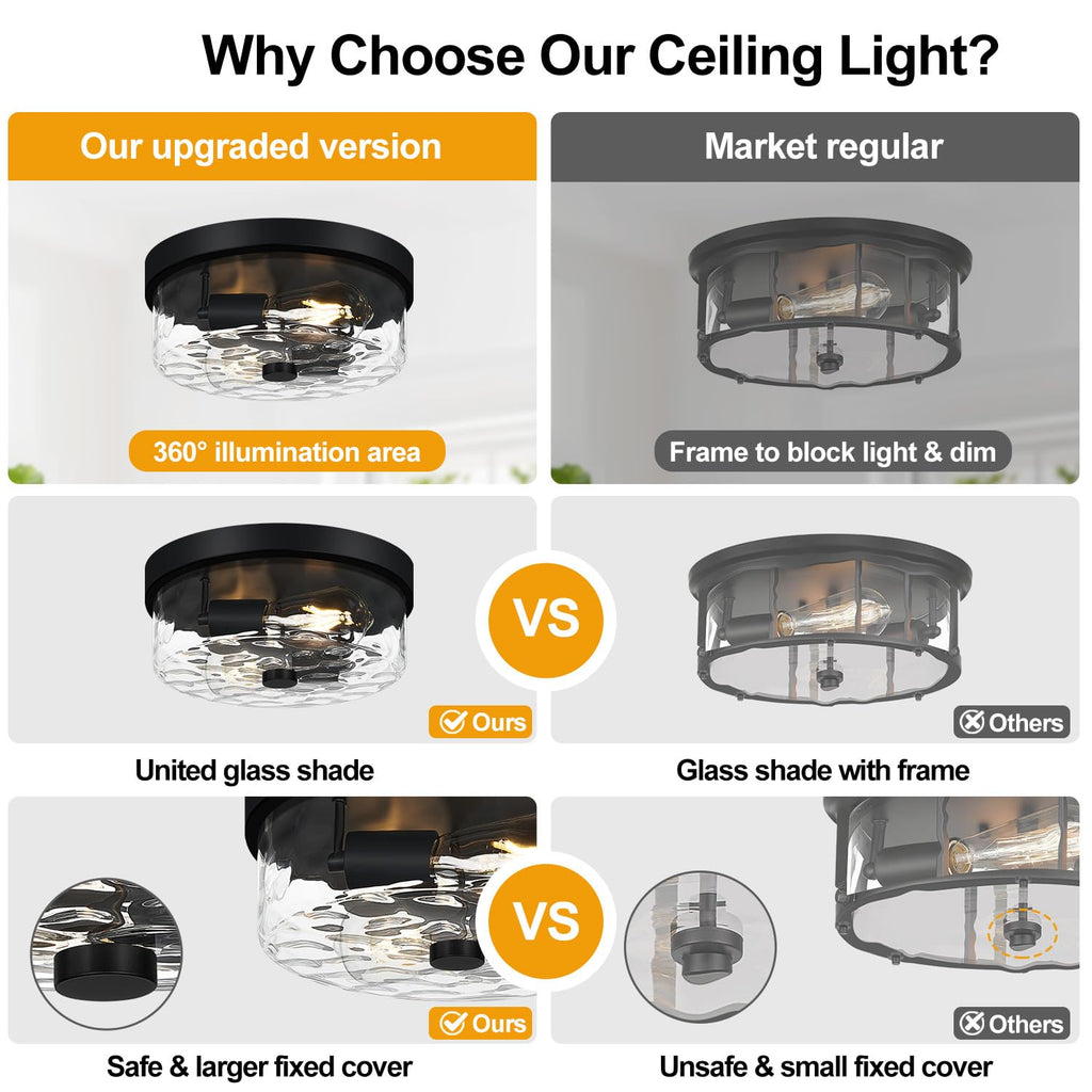 Flush Mount Ceiling Light Fixtures, 2-Light Black Ceiling Mount for Farmhouse with Water Ripple Glass Lampshade