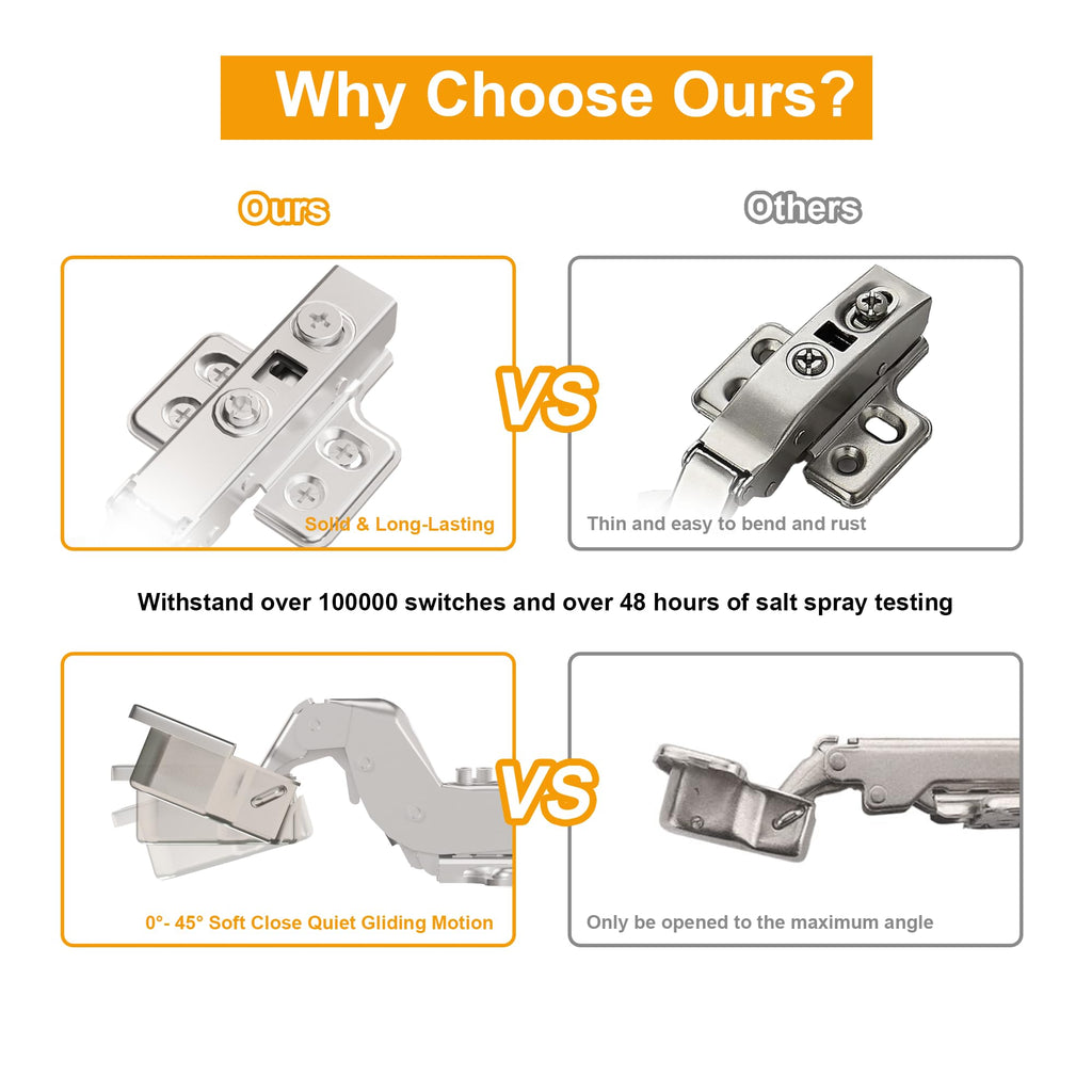 40Pcs Frameless Soft Close Inset Cabinet Hinges 50% Faster Install