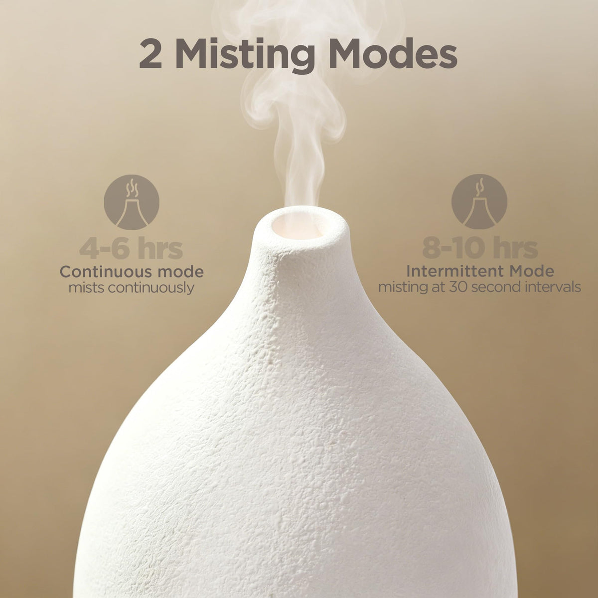 150ml Ceramic Essential Oil Diffuser, Diffusers, Yellow