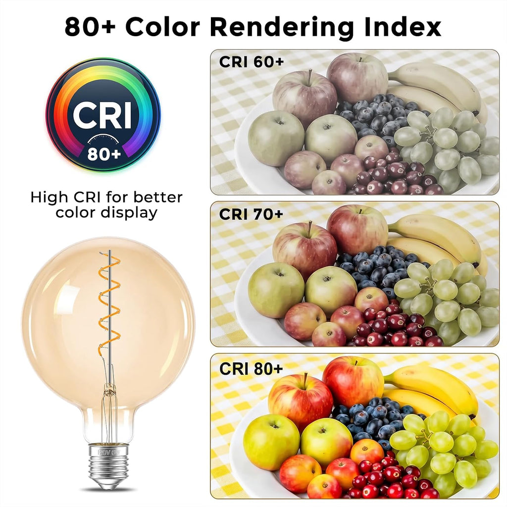 Oversized LED Edison Bulb 60 Watt, E26 Base Dimmable 2700K, Amber