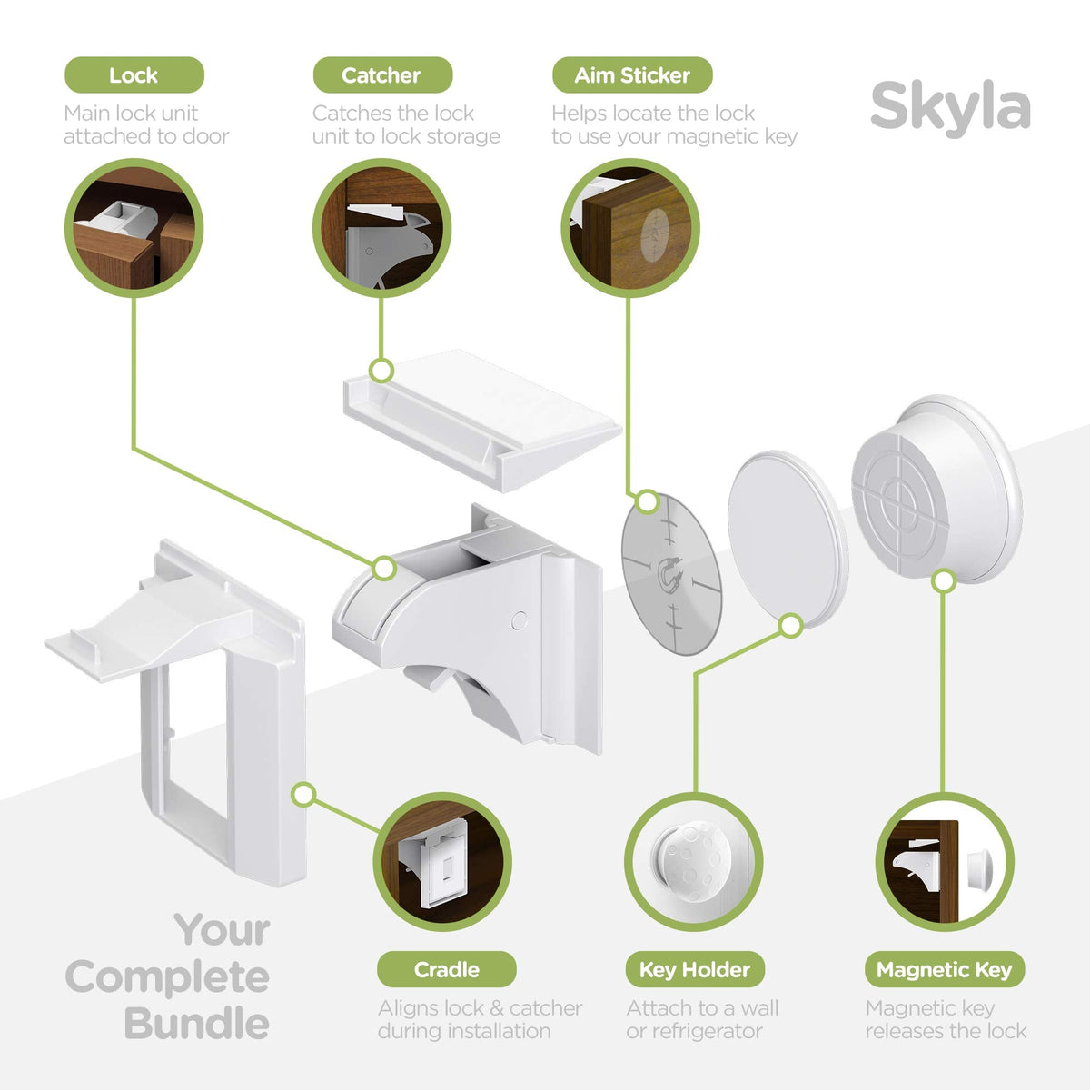 Magnetic Cabinet Locks for Baby Proofing, 12 Pack, 2 Keys