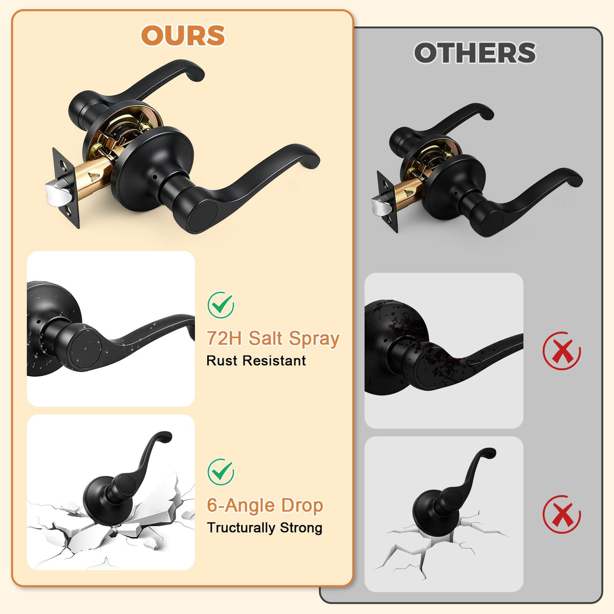 2026 New 6Pack Scroll Passage Door Lever, Matte Black Interior Door Handle, Easy Install & Closet Door, No Lock