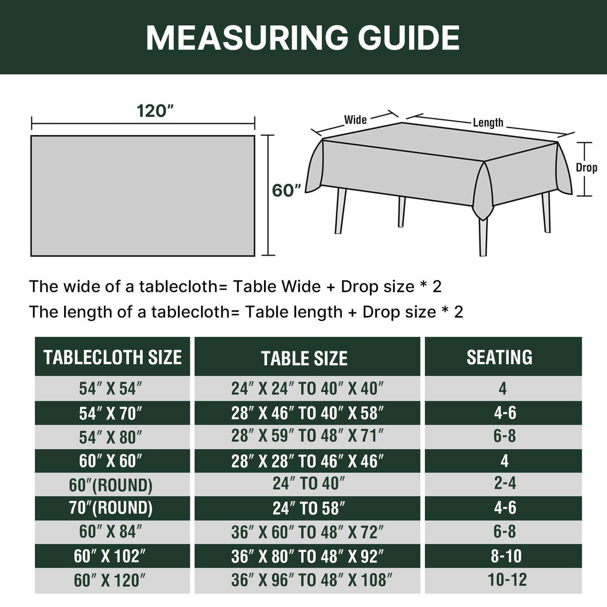 Linen Textured Table Cloths 60 x 120 Inch Premium Solid Tablecloth Spill-Proof Waterproof Table Cover for Dining