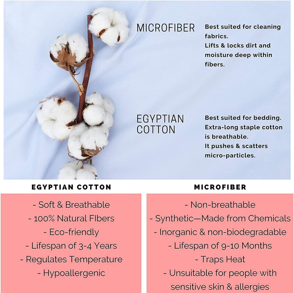 1000-TC Hypoallergenic Ultra Soft Design 100% Egyptian Cotton Ruffle Duvet Cover with Zipper Colser & 2pcs Pillow