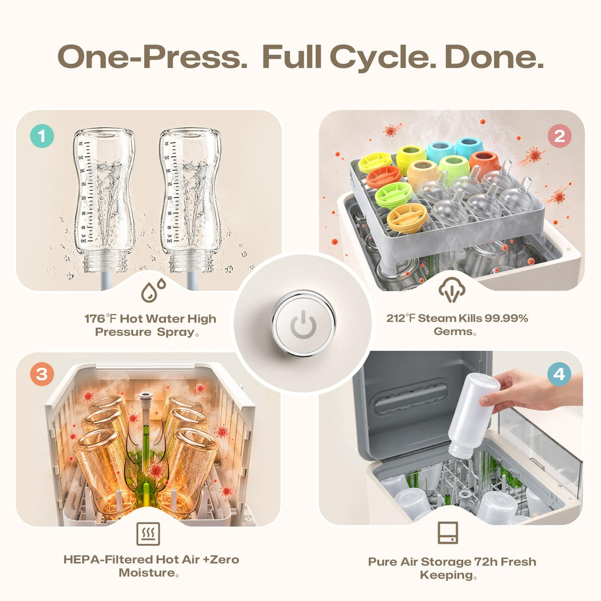 Baby Bottle Washer Sterilizer & Dryer All-in-One
