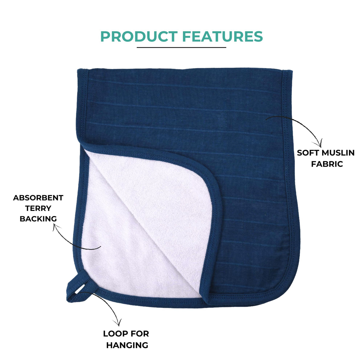 5 Pack Muslin Baby Burp Cloths for Boys & Girls, 22" X 11", Premium Cotton Muslin and Terry Spit up Rags, Super Soft