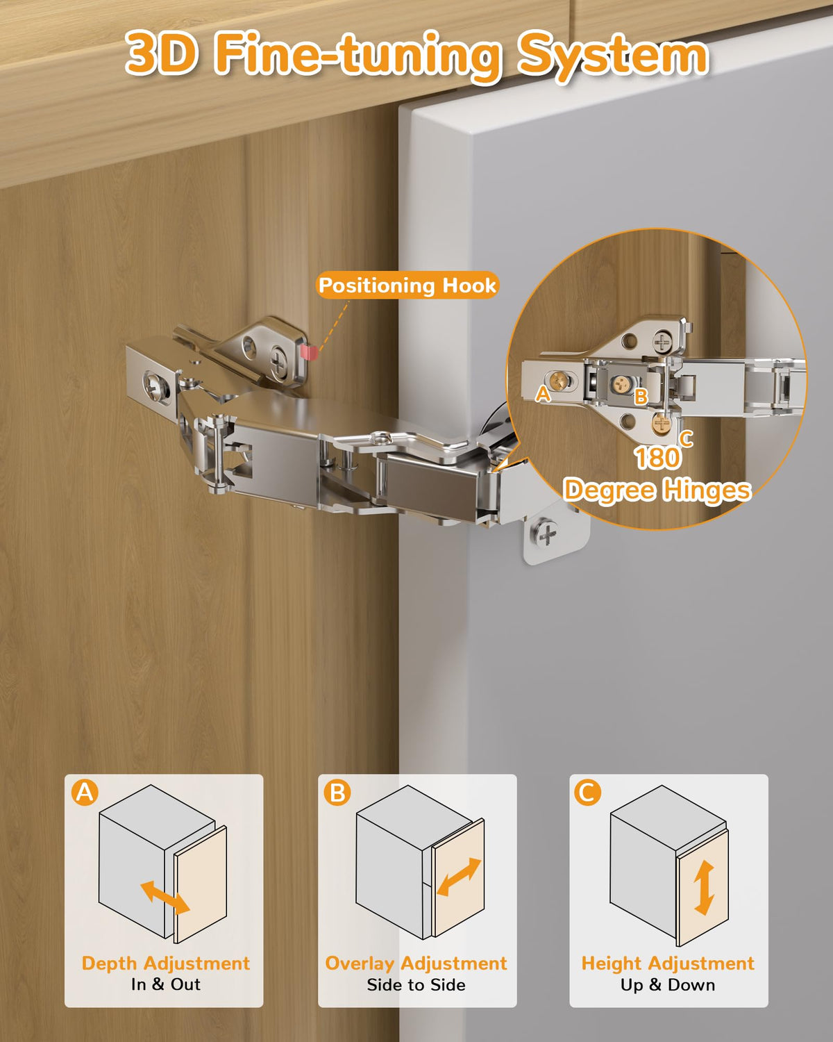 4 Pack 180 Degree Soft Close Cabinet Hinges, Lazy Susan & Kitchen Corner, 48mm Hole Distance, Concealed Face Frame &