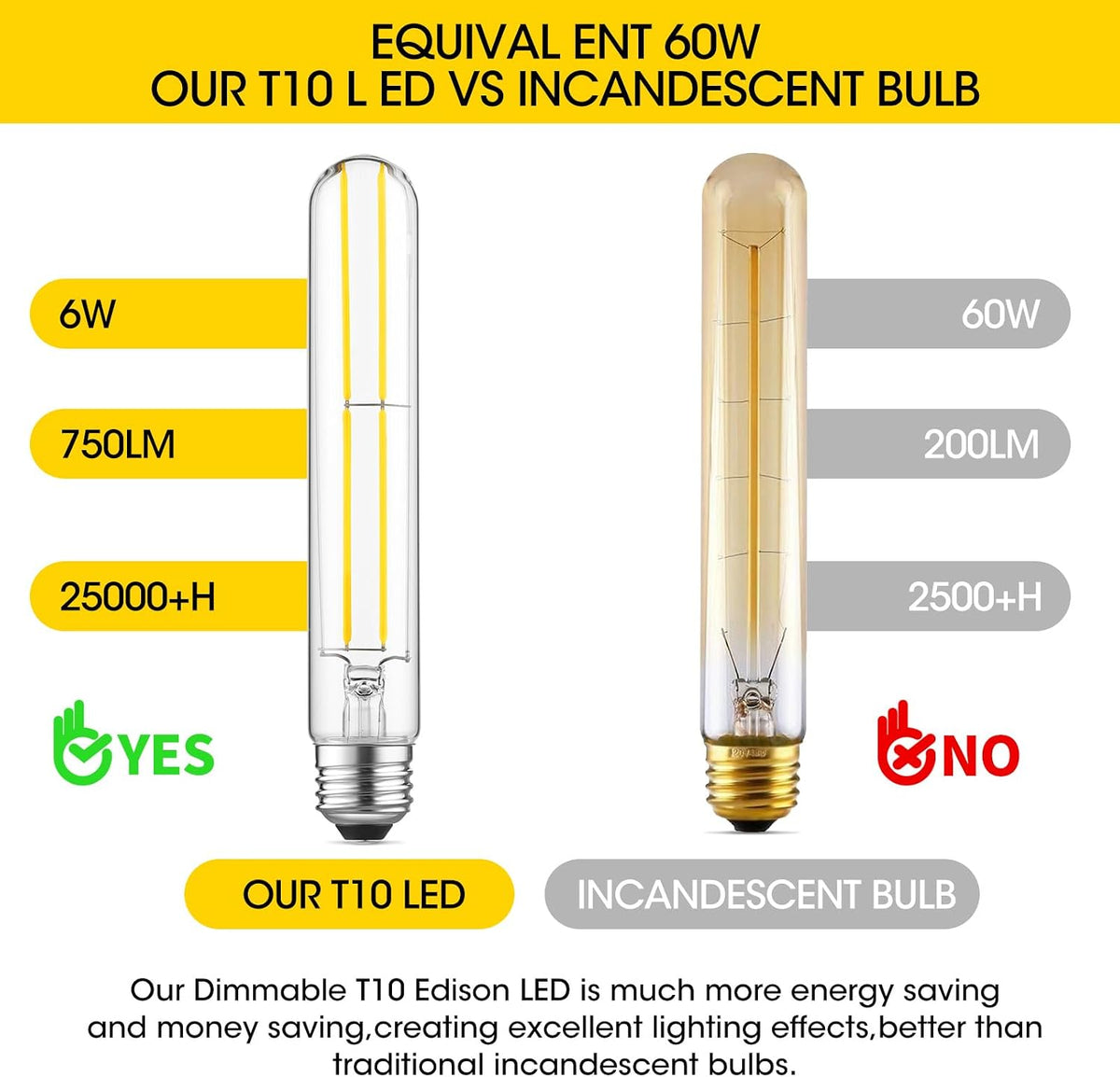 7.3" T10 Tubular LED Light Bulb, 60W Eq, Dimmable, Daylight 5000K, 6-Pack