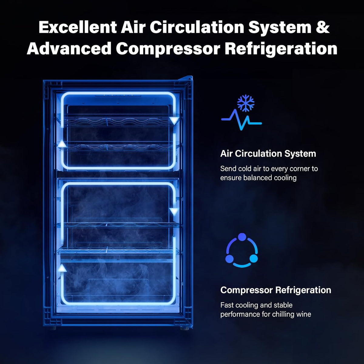 Dual Zone Beverage Cooler Refrigerator, 33 Bottle Chiller with Glass Door & Digital Temperature Control