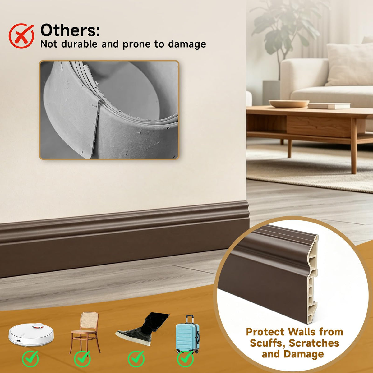 20Ft Wall Baseboard Molding Trim, 3D PVC Skirting Board,Wall Base Cove Base