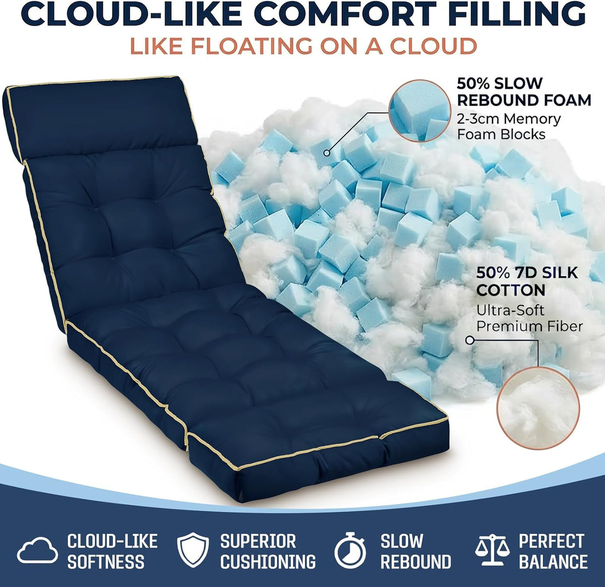 Chaise Lounge Cushion Outdoor, Memory Foam Replacement Patio Pool Lounge Chair Cushion with Ties for Outdoor