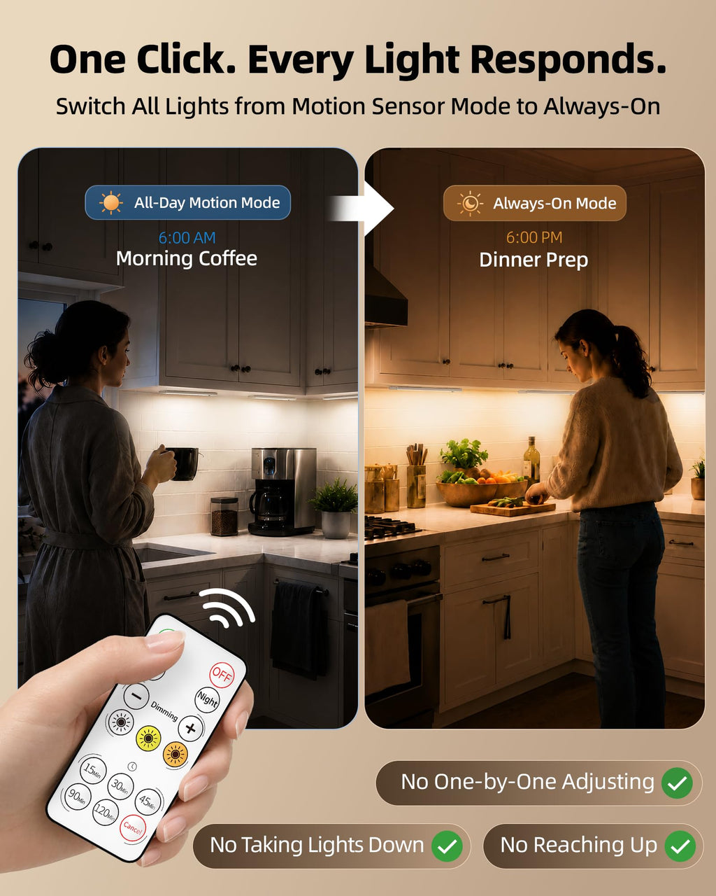 10inch Under Cabinet Lighting, 2400mAh Rechargeable Motion Sensor Light, Magnetic Closet Lights with Dimmable