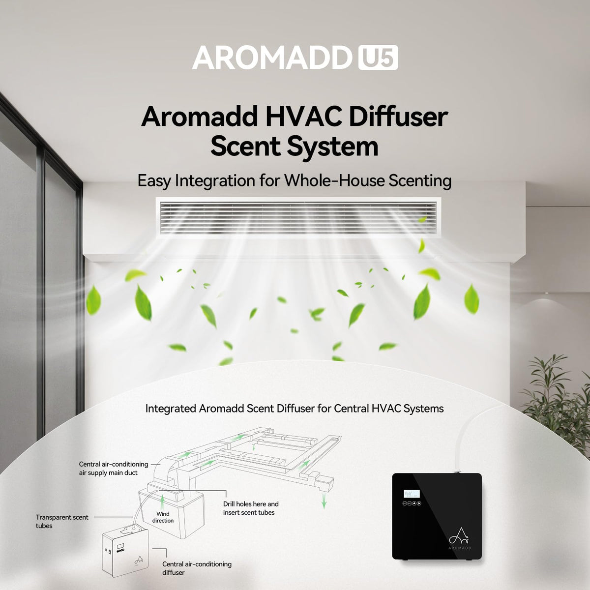 3500 Sq.Ft Smart Scent Diffuser - HVAC System