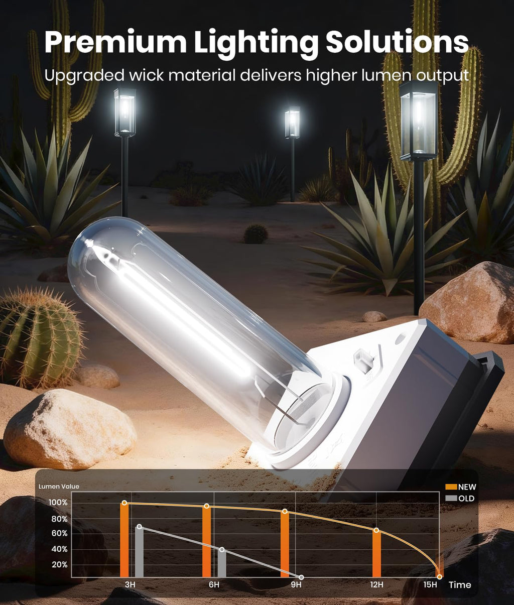 Solar Walkway Lights 12 Pack, Cool White, 3 Adjustable Heights, IP65