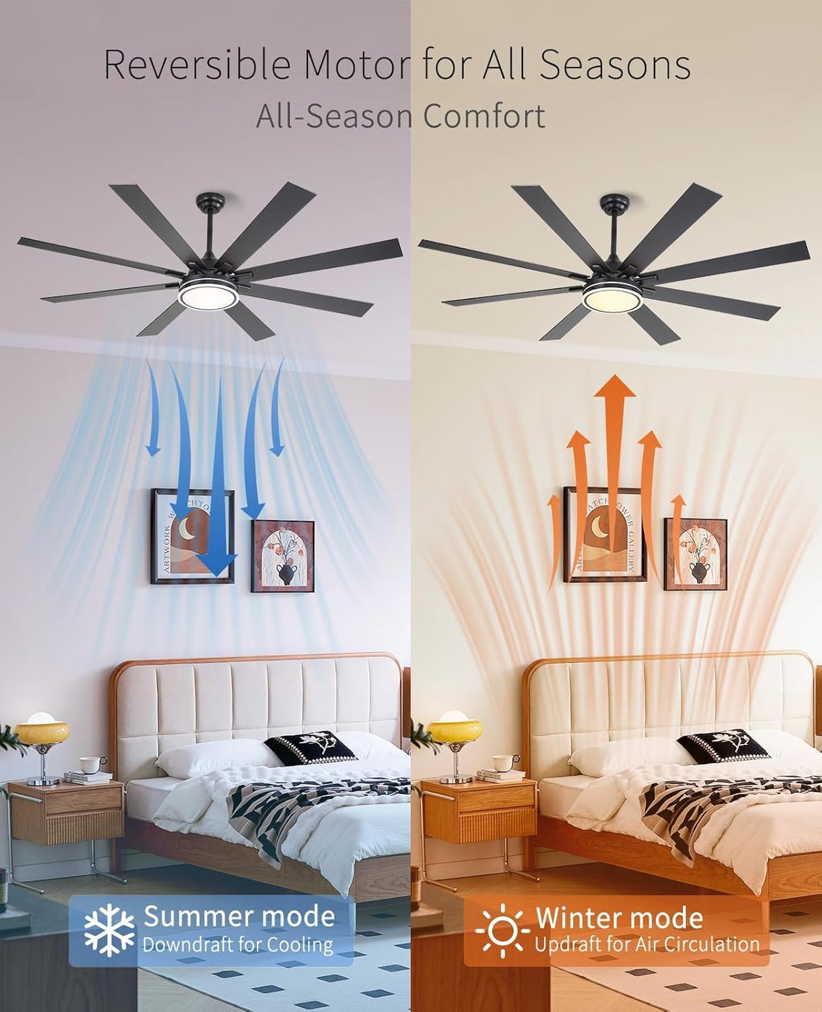 72" Indoor/Outdoor Ceiling Fan with Light & Remote