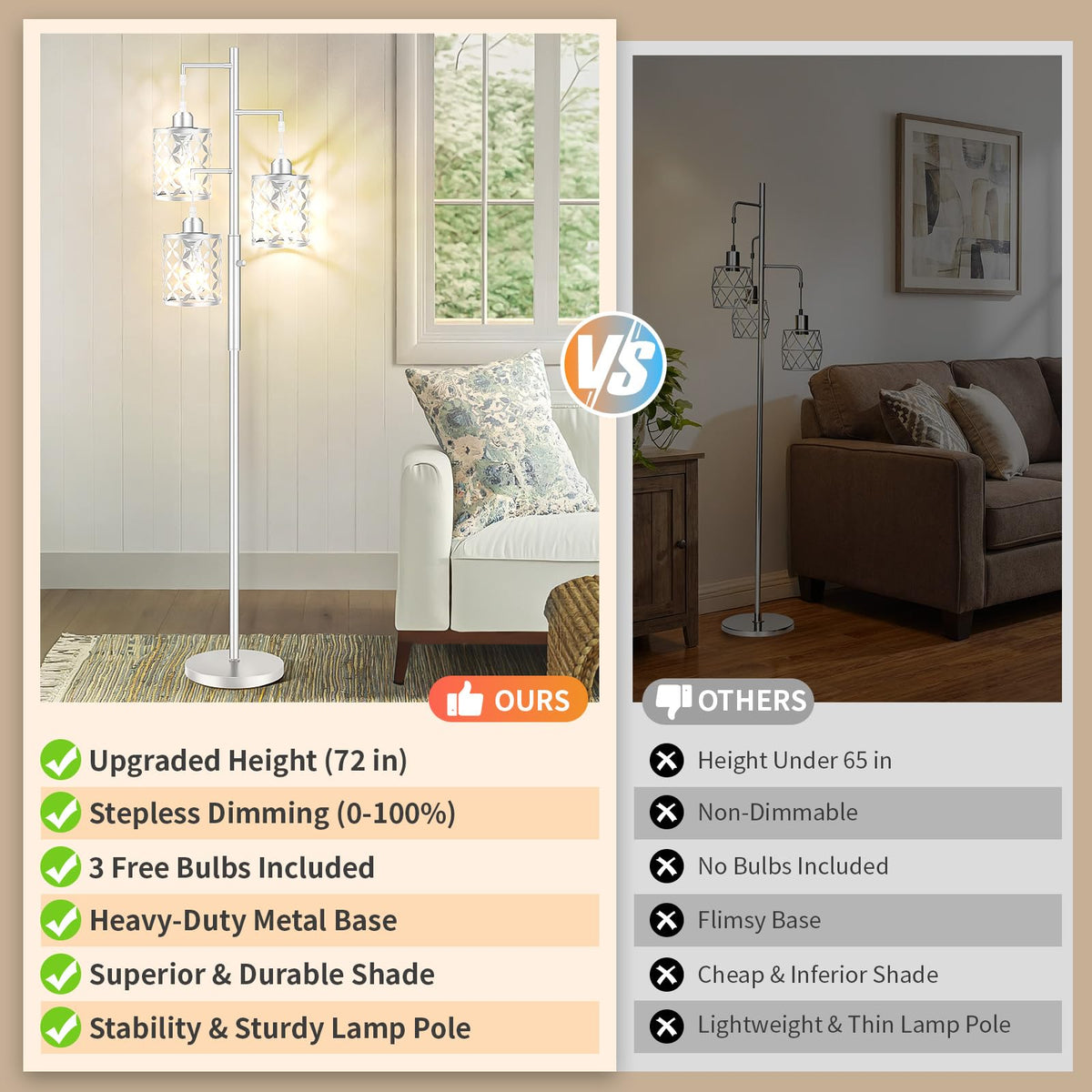 72" Modern Tree Floor Lamp, Dimmable Minimalist Tall Standing Lamp with Metal Cages & Rotary Dimmer Knob, Corner