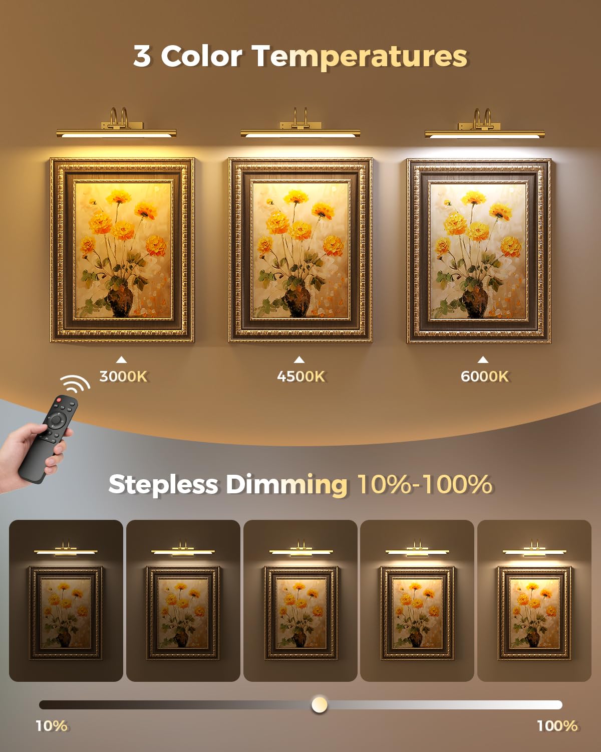 23.6′′ Wireless Rechargeable Picture Light with Remote, Large Battery Operated Wall Light for Paintings & Art