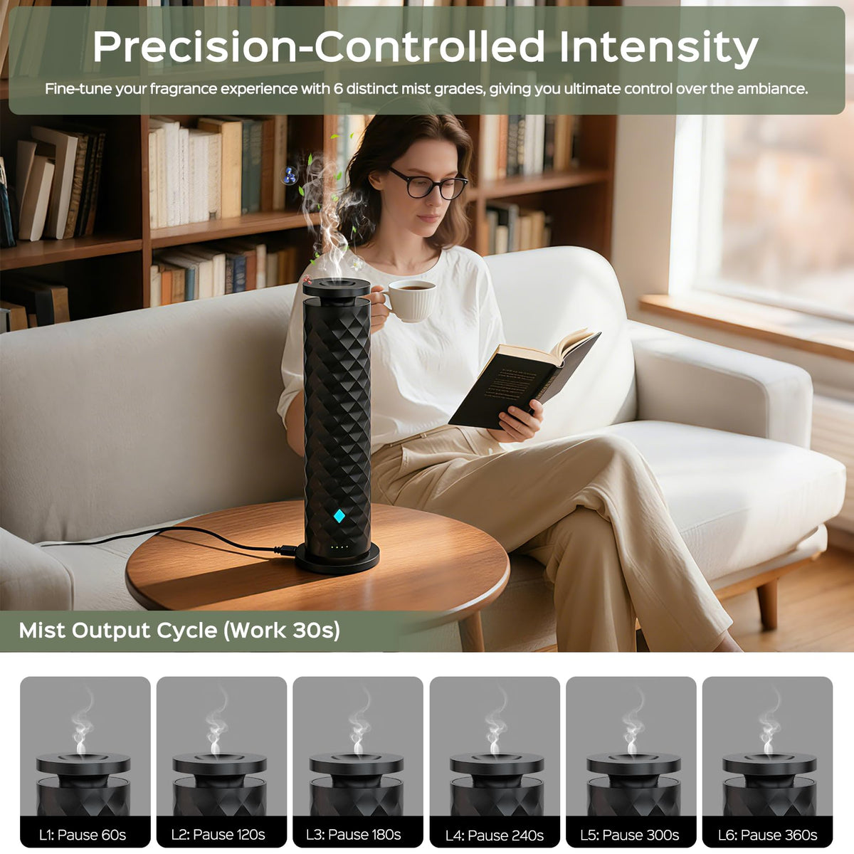 Waterless Scent Diffuser Starter Kit - Remote Control Cold Air Diffuser, 1000 Sq Ft Coverage Color and Ambient Light