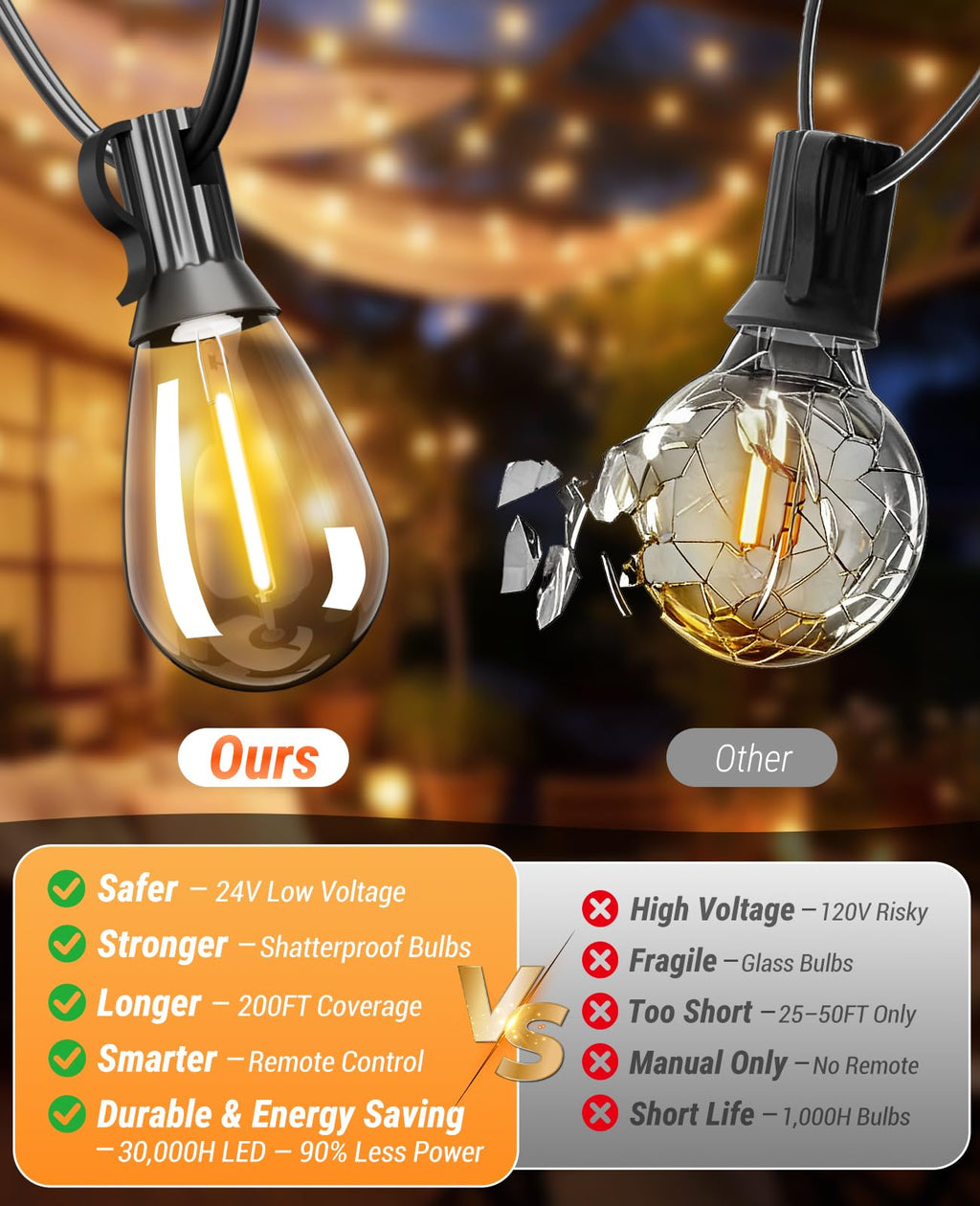 LED Outdoor String Lights with Remote, 72+2 Shatterproof Bulbs Dimmable Timing 3 Light Modes Outside Patio
