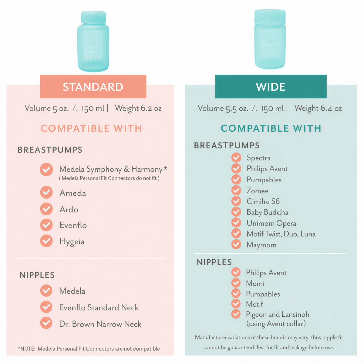 Silicone Breast Milk Storage Bottles | Daycare Approved | 100% Plastic Free Baby Bottle | 3 in 1 Pumping, Storing