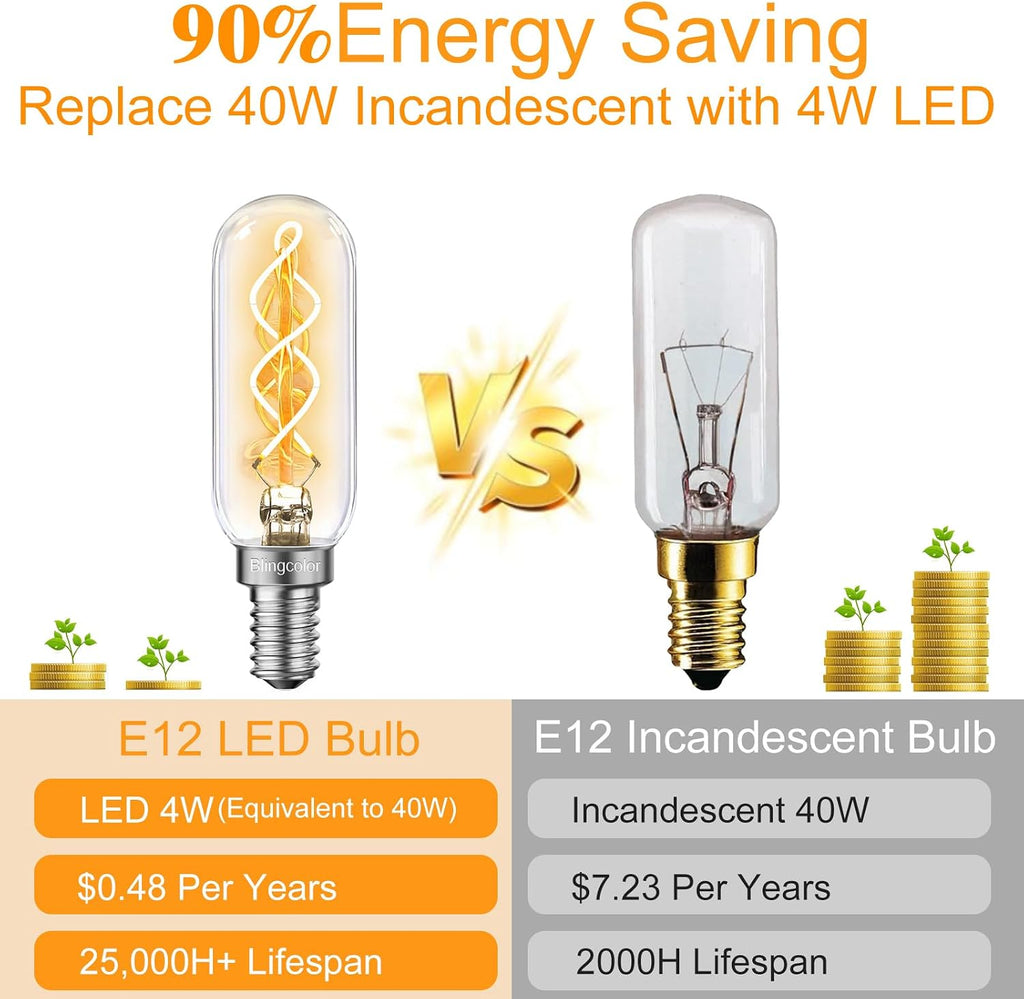 6 Pack Dimmable E12 LED Edison Candelabra Bulbs 40 Watt, Warm White 2700K