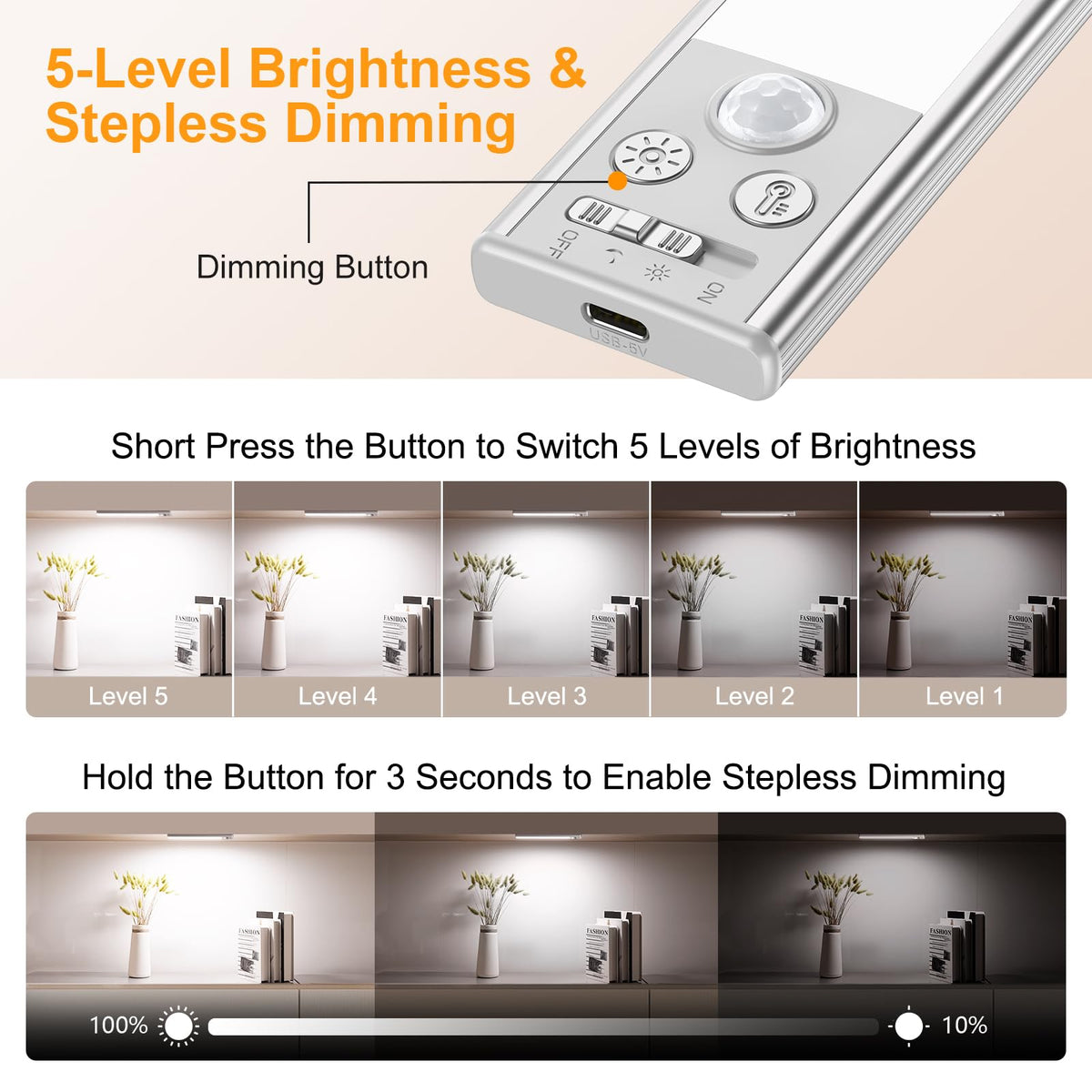 Under Cabinet Lighting 10.2inch,2 Pack Eye Caring 3-Color 4 Working Modes Dimmable Motion Sensor Light