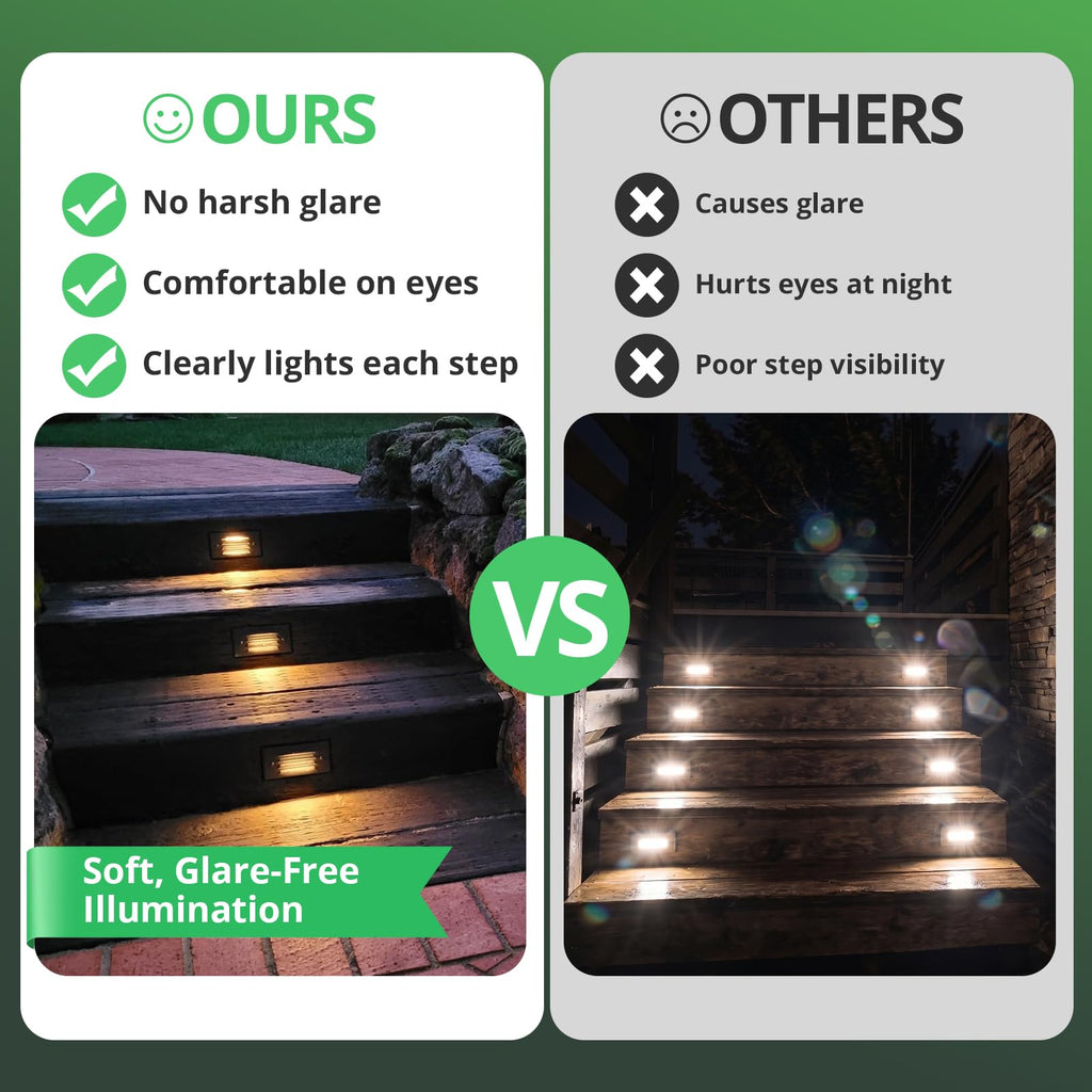 12V 3W Surface Mount Low Voltage LED Step Light with Horizontal Louvered Faceplate for Steps Decks Pathway Yard