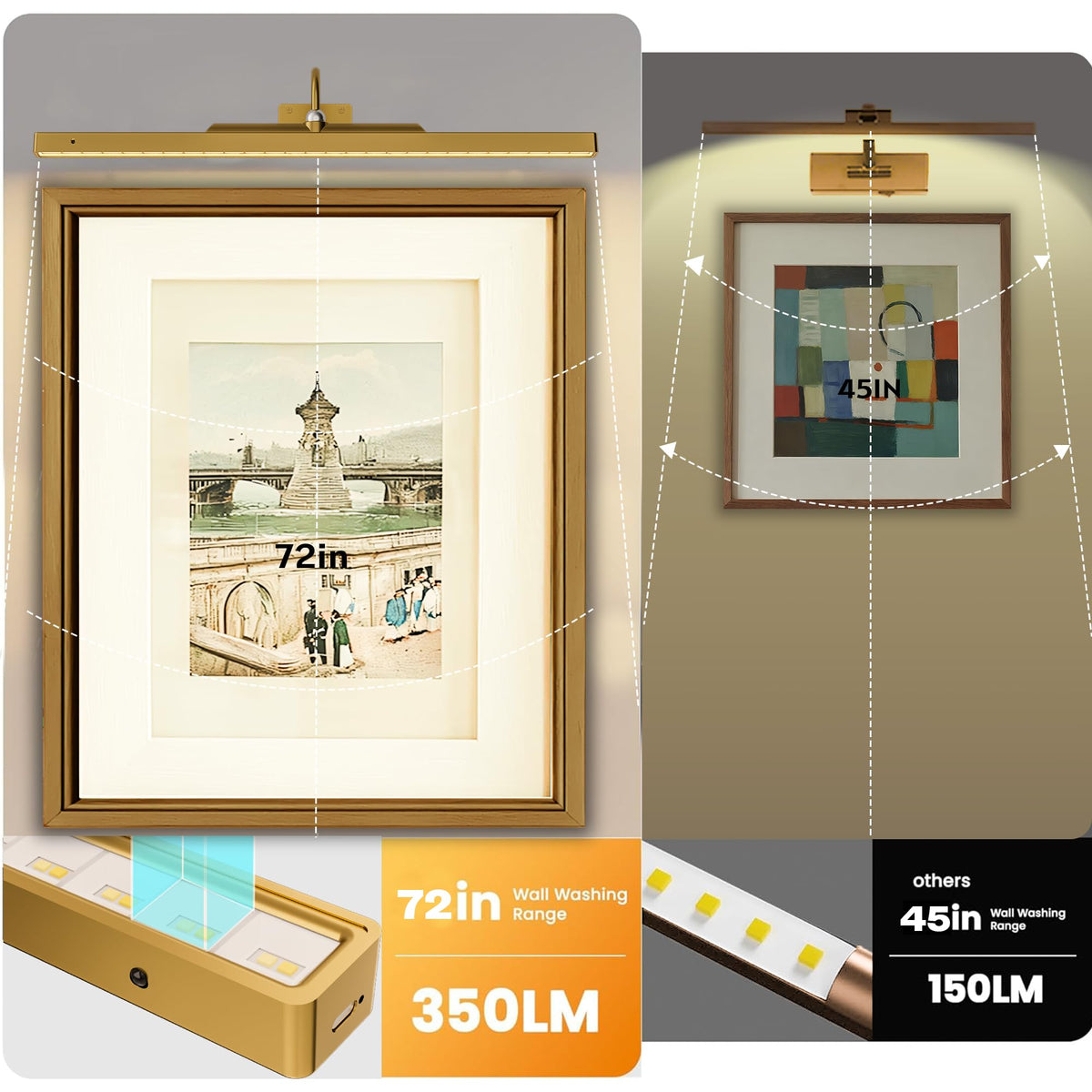 3 Pack Picture Lights Battery Operated 6000mAh - 24Inch Wireless for Gallery, Museum, Mirror, Picture Frames & Office