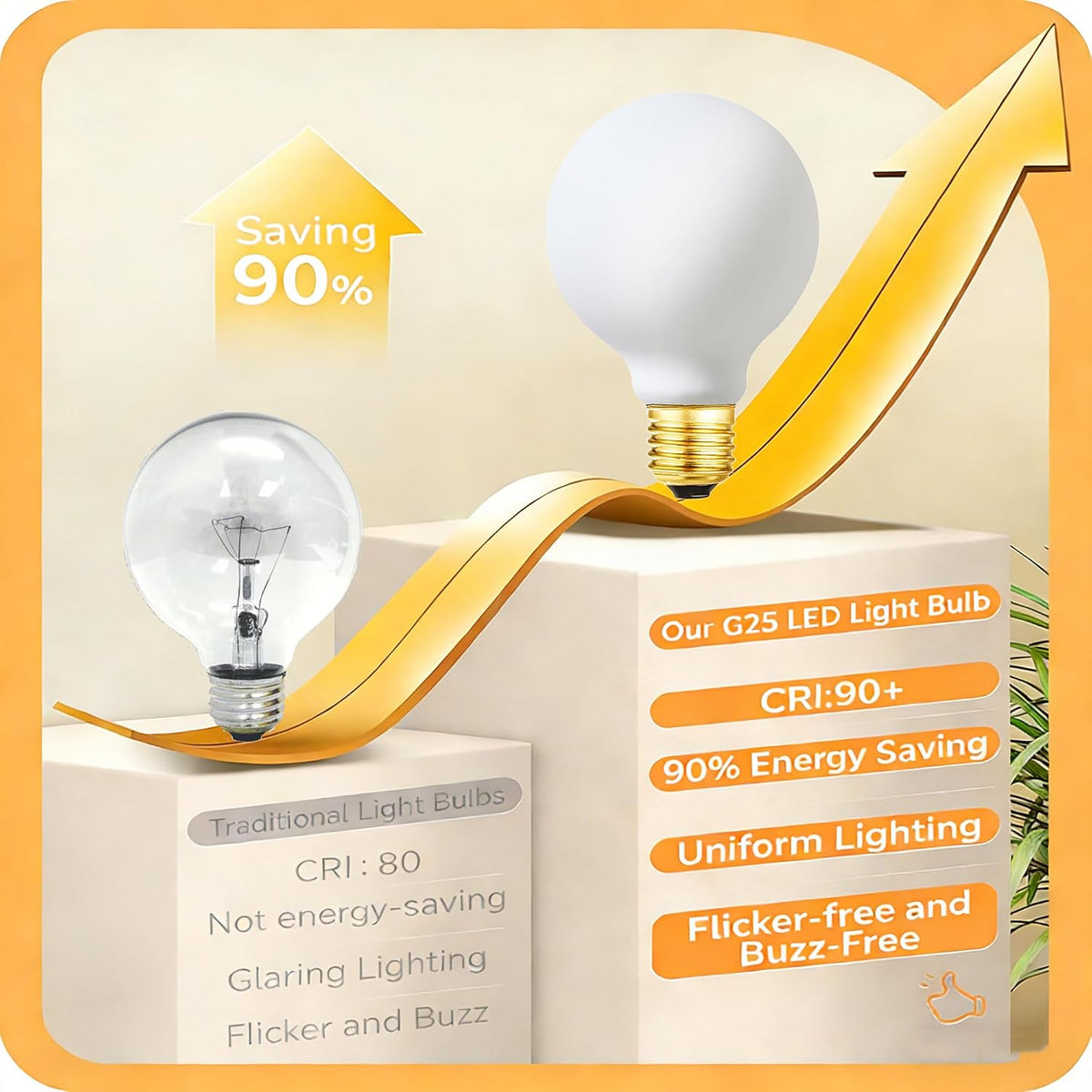LED Light Bulb G30/G95 Dimmable Flick-Free Matt White 6W Daylight White 4000k CRI95 600LM, 60W Equivalent Vintage LED