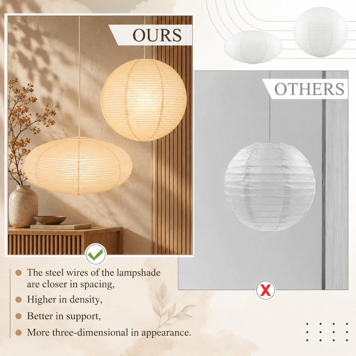Inspired Noguchi Style 2 Pcs Chinese Paper Lanterns 20 Inch White Lampshade, Large Round and Oblate Pendant Lamp Shade, Rice Paper Lampshade