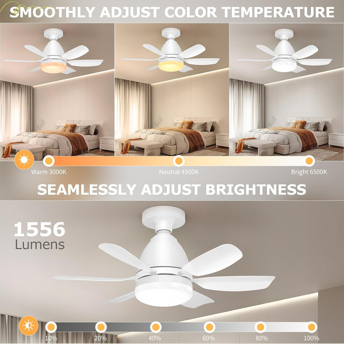Socket Fan Light Ceiling Fans with Lights and Remote, Dimmable LED 3 Colors 3000K-6500K, 1556 Lumens Light Bulb Screw in Ceiling Fan for Bedroom, Kitchen, Living Room, Closet